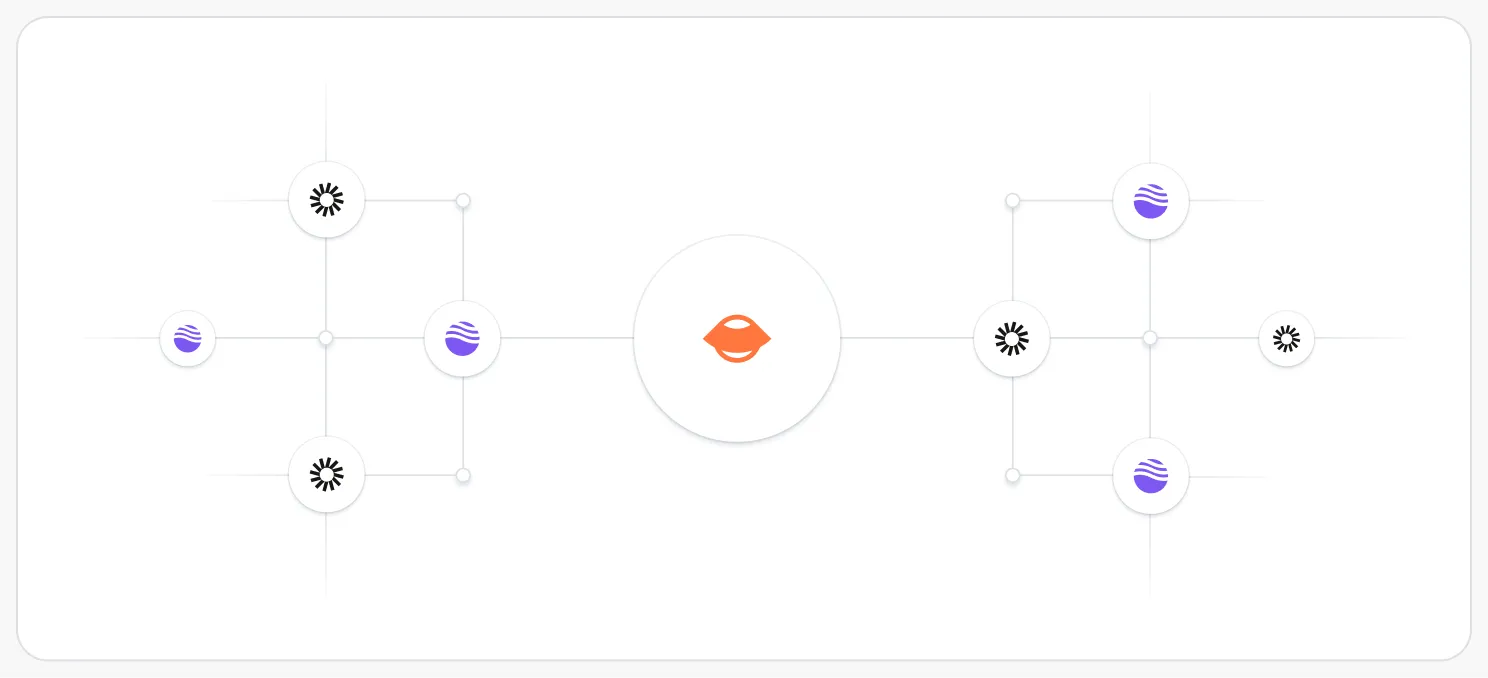 Integration canvas linking connected apps around the Clikup logo