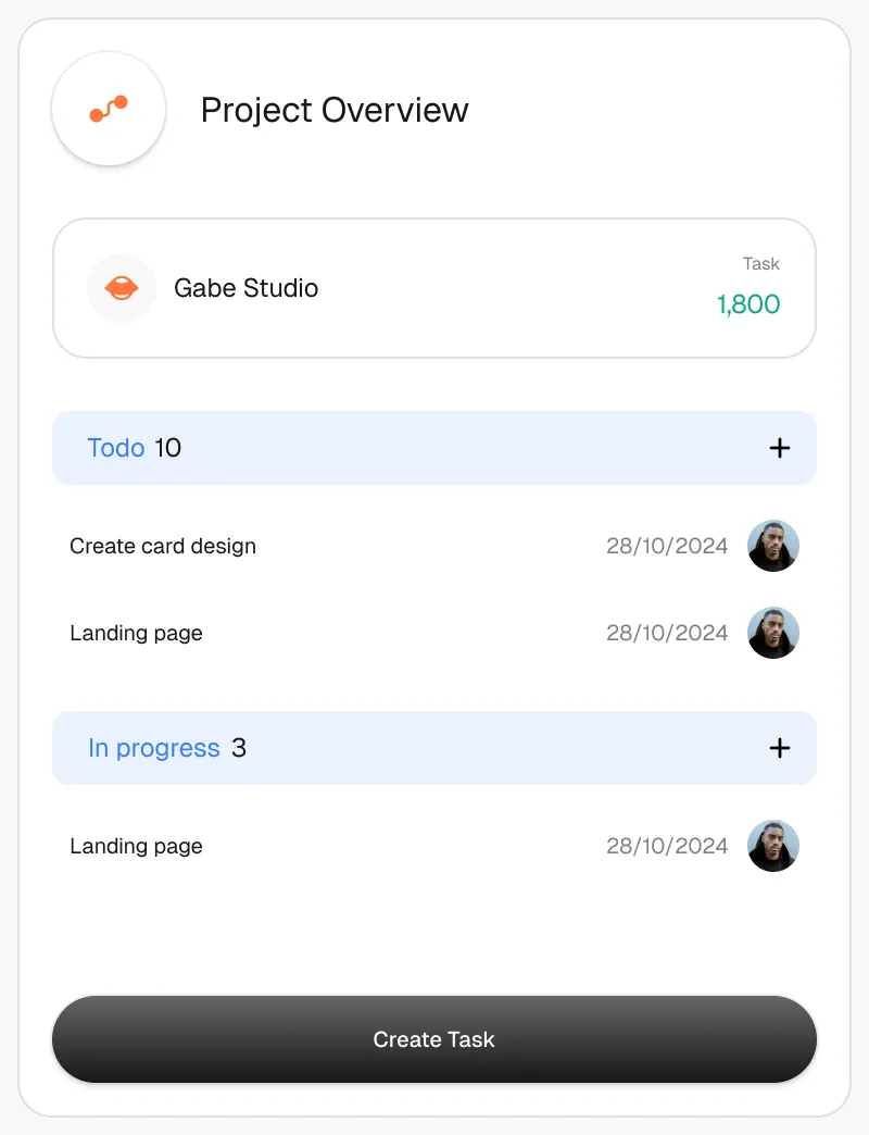 Project overview with tasks grouped into To do and In progress